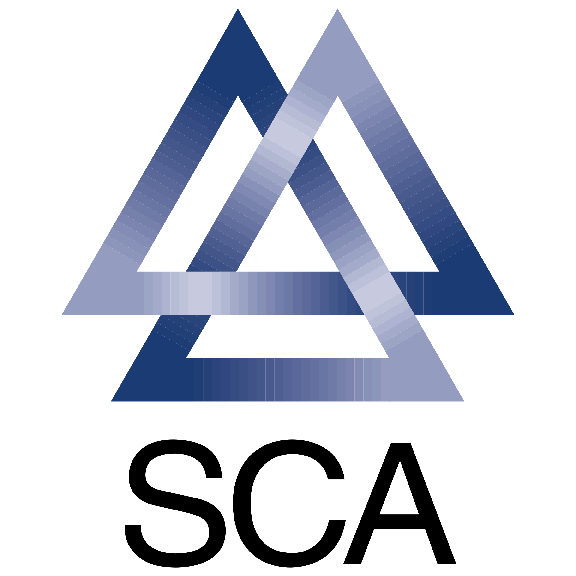 SCA